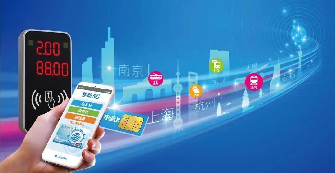 一张移动小蓝卡成“黑马”,构建长三角出行“一卡通”